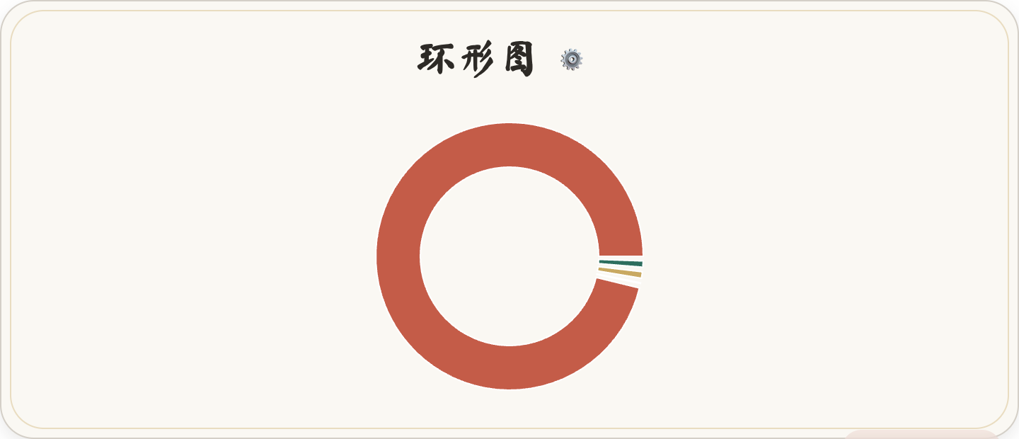 把农历、节气、书法和月相搬进 Notion:全网独一份的东方美学组件